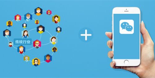 微信小程序 線下實(shí)體店的互聯(lián)網(wǎng)銷售新商機(jī)