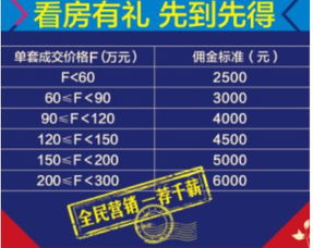 海爾悅湖蘭庭6 以匠心景致，獻(xiàn)禮開(kāi)年，定義互聯(lián)網(wǎng)時(shí)代的理想人居