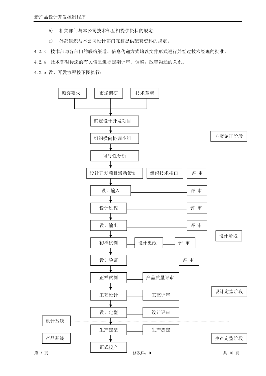 新產品設計開發控制程序文件——技術開發篇